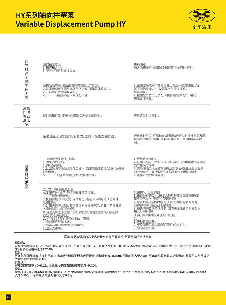 HY系列軸向柱塞泵產(chǎn)品說(shuō)明書