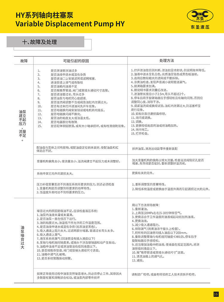 HY系列軸向柱塞泵產(chǎn)品說(shuō)明書